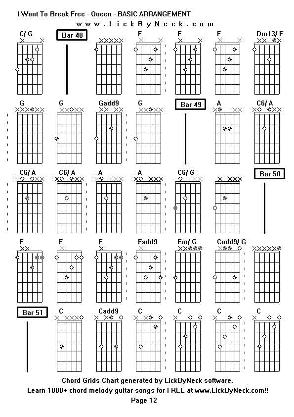 Chord Grids Chart of chord melody fingerstyle guitar song-I Want To Break Free - Queen - BASIC ARRANGEMENT,generated by LickByNeck software.